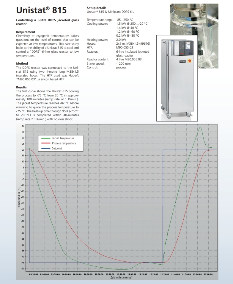 成功案例二 成功案例二